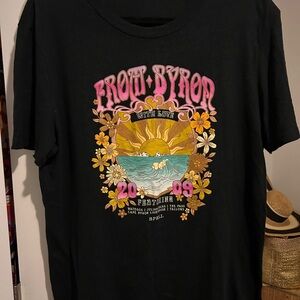 UNBELIEVABLEEEEEEE!!!! M - AS NEW - COLORS ARE LIKEEEEEEEE PICS !!! yeap… 1 🙌🙏